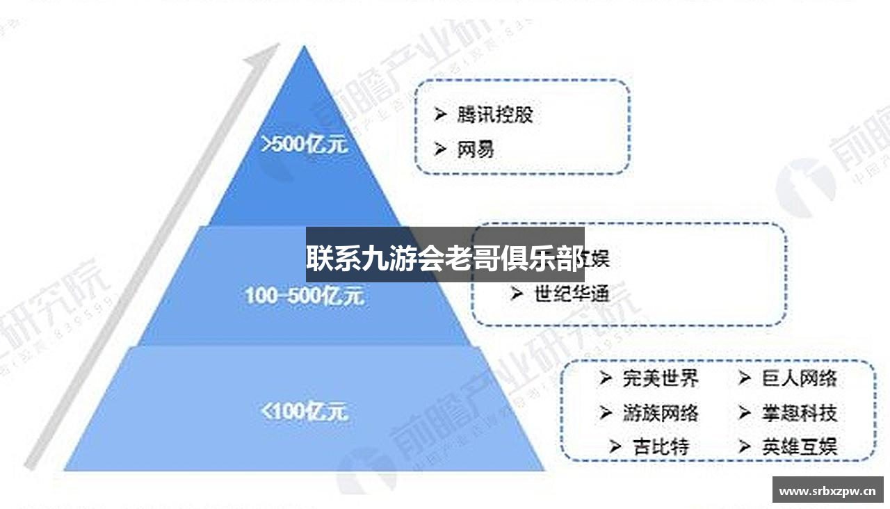 联系九游会老哥俱乐部